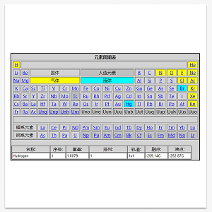 在線元素周期表