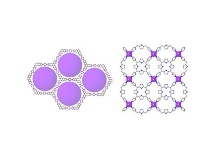 COF/MOF結(jié)構(gòu)精修