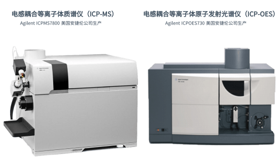 ICP檢測(cè)應(yīng)用范圍