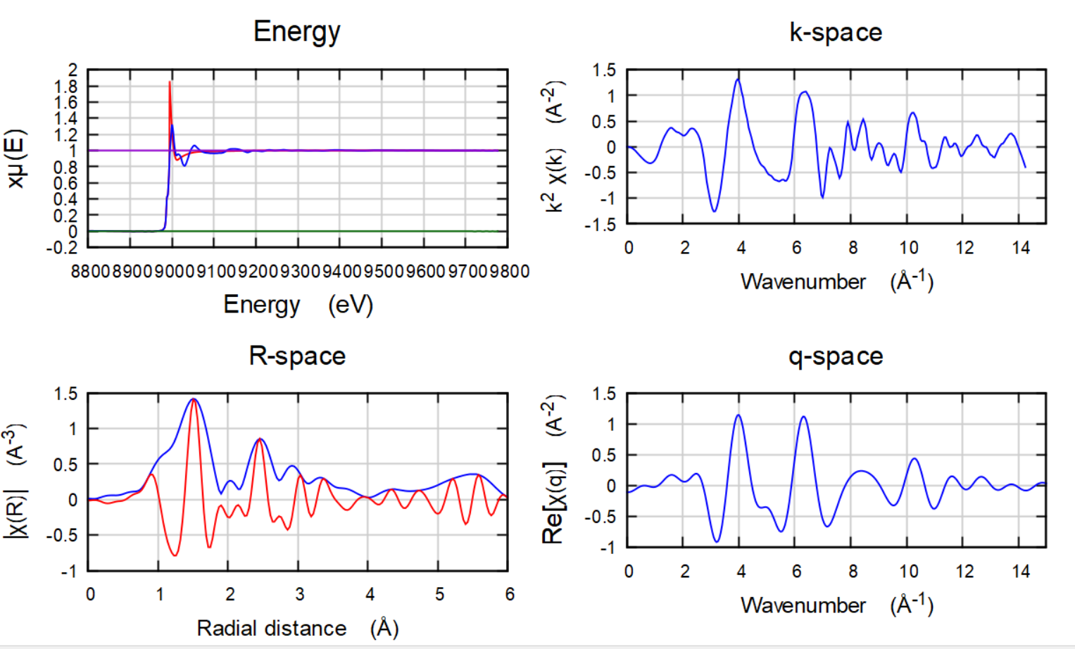 同步輻射.png 同步輻射.png